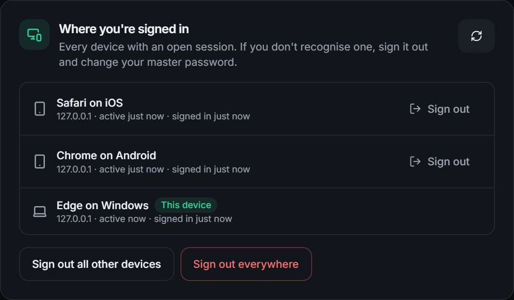 The list of signed-in devices